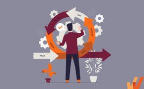 Application Management